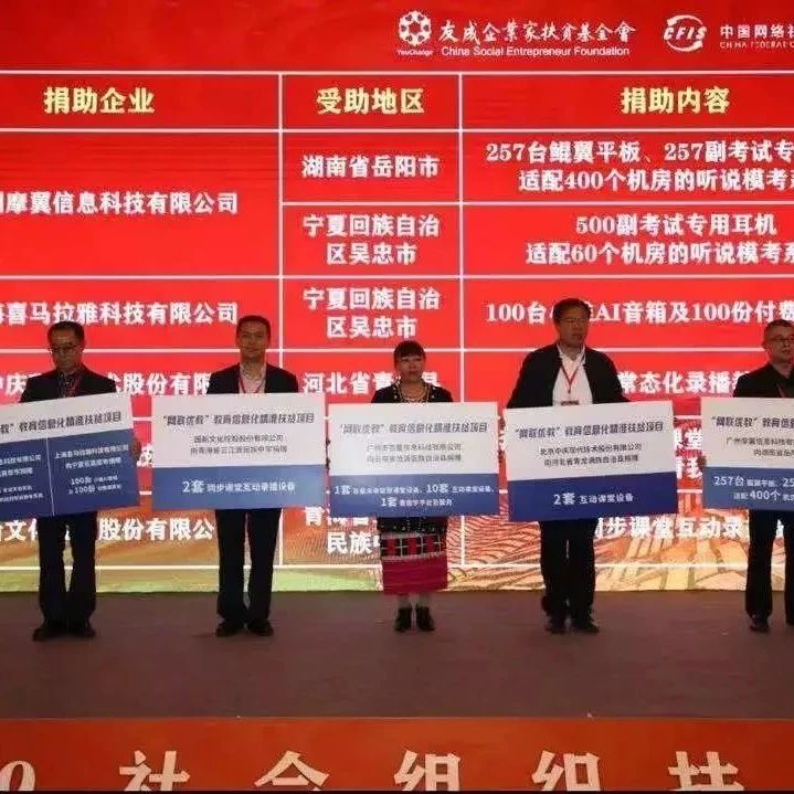 微联盟携手毕节，“向黔一公里”获评2019网络扶贫典型案例